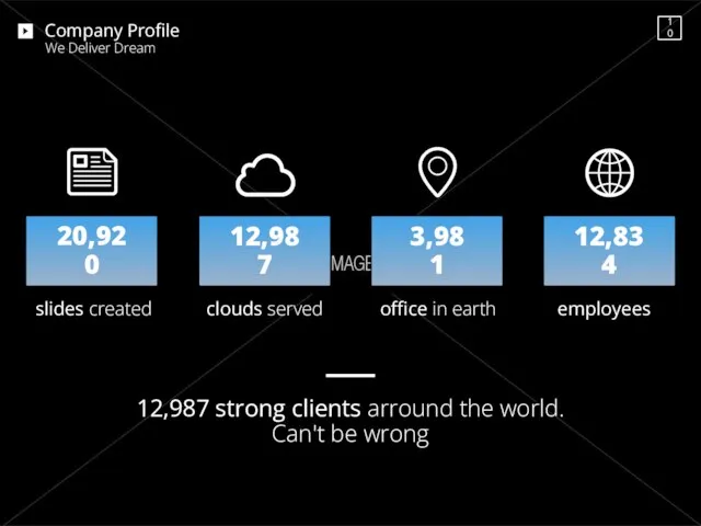 Elite Slides 12,987 strong clients arround the world. Can't be wrong