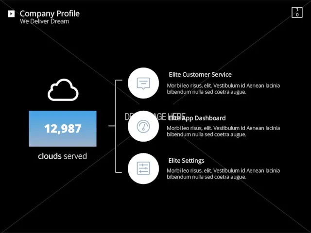 Elite Slides 12,987 clouds served Morbi leo risus, elit. Vestibulum id