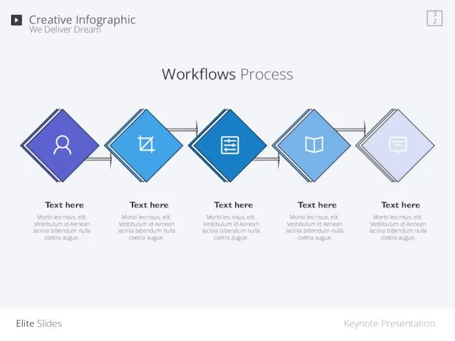 Workflows Process Morbi leo risus, elit. Vestibulum id Aenean lacinia bibendum