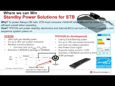 Where we can Win Standby Power Solutions for STB TPS709 Ultra