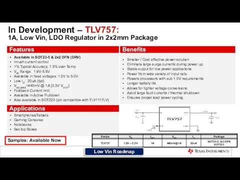 In Development – TLV757: 1A, Low Vin, LDO Regulator in 2x2mm