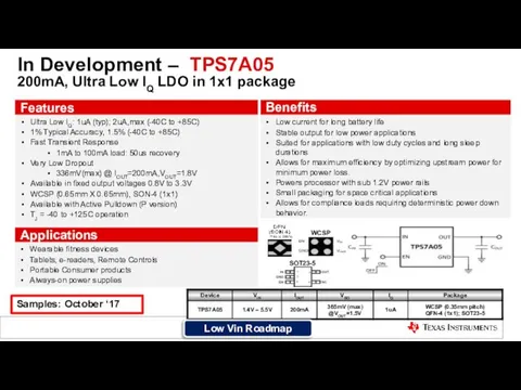 In Development – TPS7A05 200mA, Ultra Low IQ LDO in 1x1