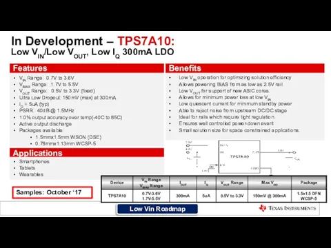 In Development – TPS7A10: Low VIN/Low VOUT, Low IQ 300mA LDO