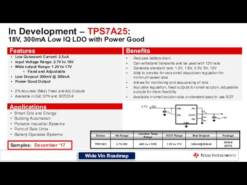 In Development – TPS7A25: 18V, 300mA Low IQ LDO with Power