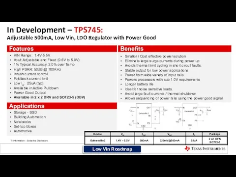 In Development – TPS745: Adjustable 500mA, Low Vin, LDO Regulator with