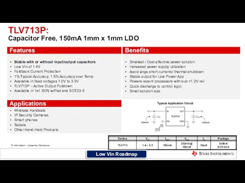 TLV713P: Capacitor Free, 150mA 1mm x 1mm LDO Stable with or