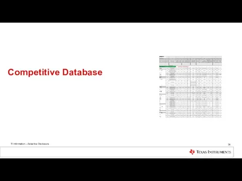 Competitive Database
