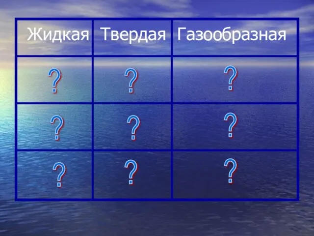 Жидкая Твердая Газообразная ? ? ? ? ? ? ? ? ?