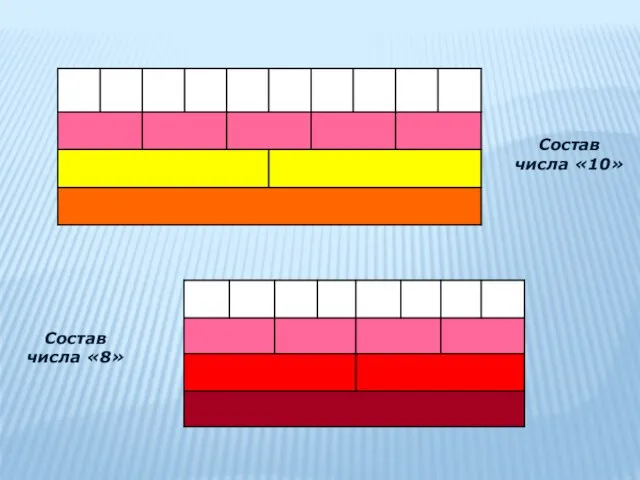 Состав числа «10» Состав числа «8»