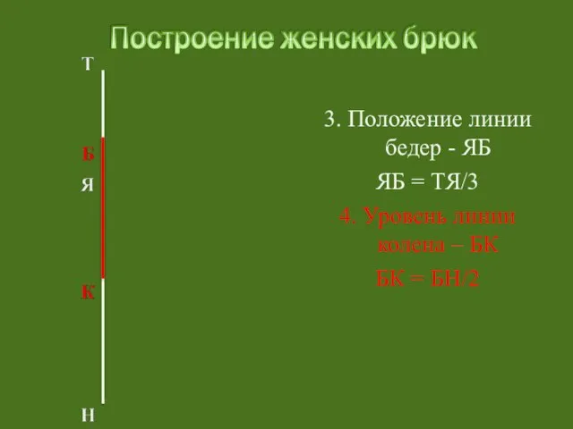 3. Положение линии бедер - ЯБ ЯБ = ТЯ/3 4. Уровень