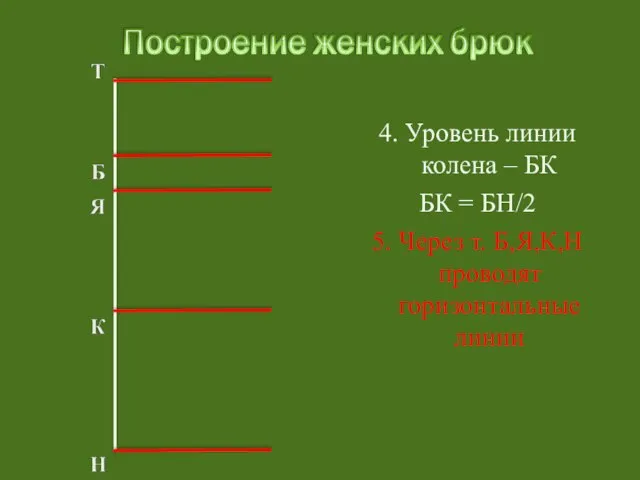 4. Уровень линии колена – БК БК = БН/2 5. Через т. Б,Я,К,Н проводят горизонтальные линии