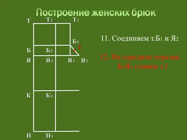 11. Соединяем т.Б1 и Я2 12. На середине отрезка Б1Я2 ставим т.1