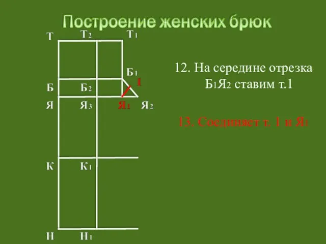 12. На середине отрезка Б1Я2 ставим т.1 13. Соединяет т. 1 и Я1