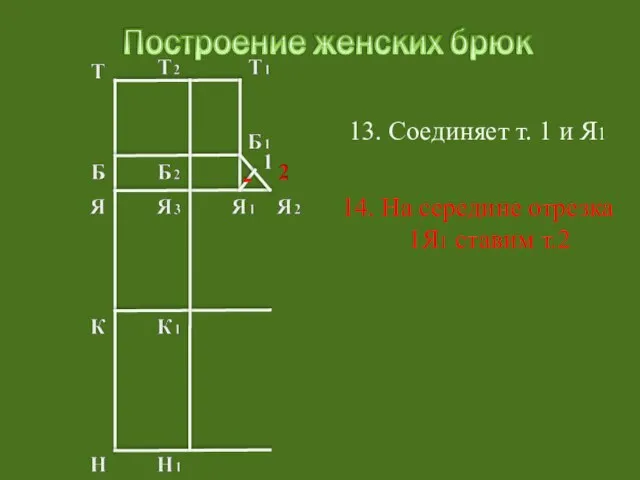 13. Соединяет т. 1 и Я1 14. На середине отрезка 1Я1 ставим т.2