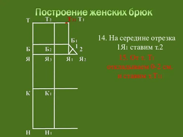 14. На середине отрезка 1Я1 ставим т.2 15. От т. Т1