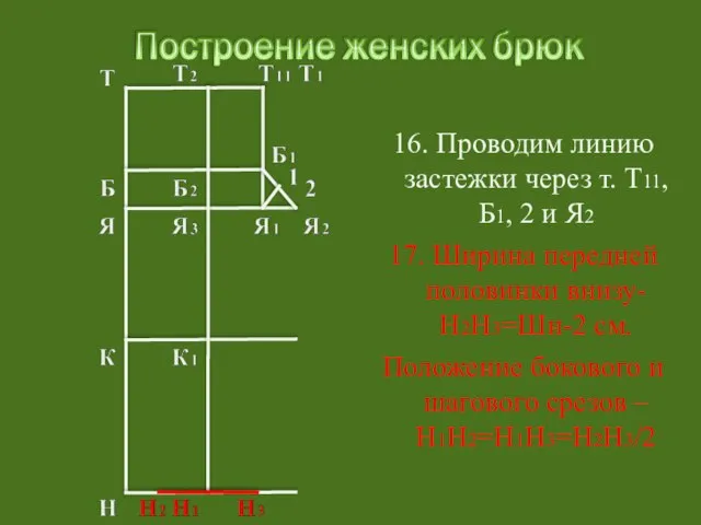 16. Проводим линию застежки через т. Т11, Б1, 2 и Я2