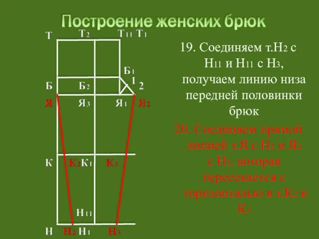 19. Соединяем т.Н2 с Н11 и Н11 с Н3, получаем линию