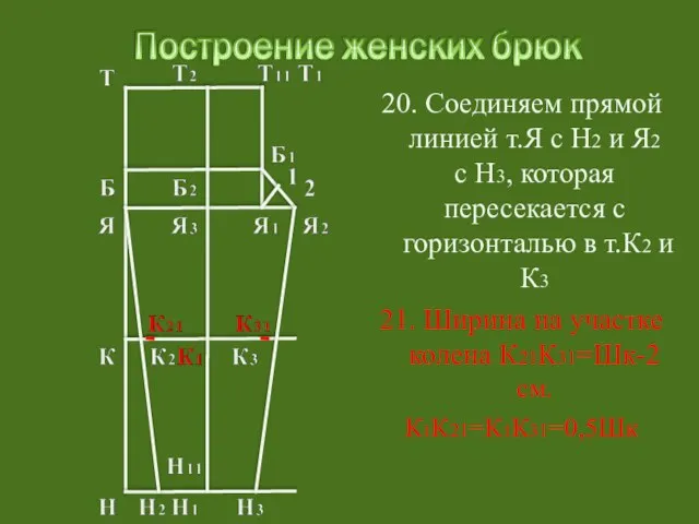 20. Соединяем прямой линией т.Я с Н2 и Я2 с Н3,