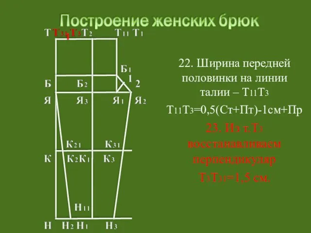 22. Ширина передней половинки на линии талии – Т11Т3 Т11Т3=0,5(Ст+Пт)-1см+Пр 23.