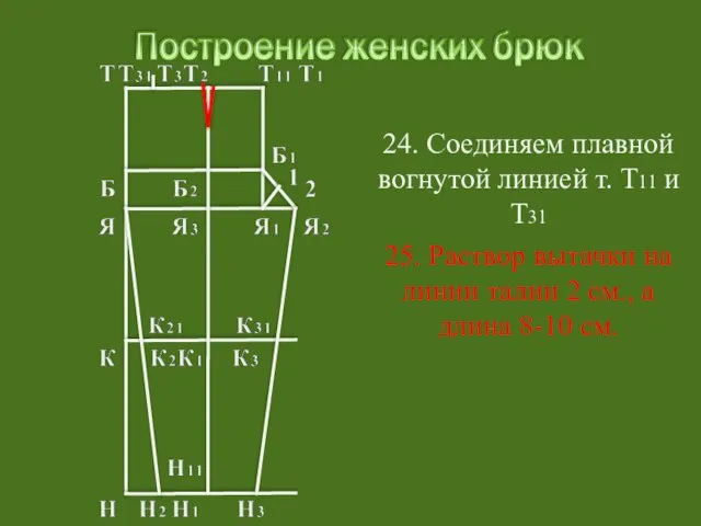 24. Соединяем плавной вогнутой линией т. Т11 и Т31 25. Раствор