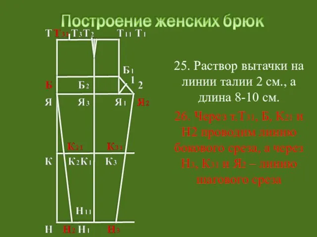 25. Раствор вытачки на линии талии 2 см., а длина 8-10