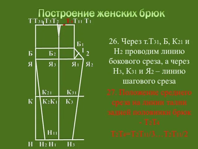 26. Через т.Т31, Б, К21 и Н2 проводим линию бокового среза,