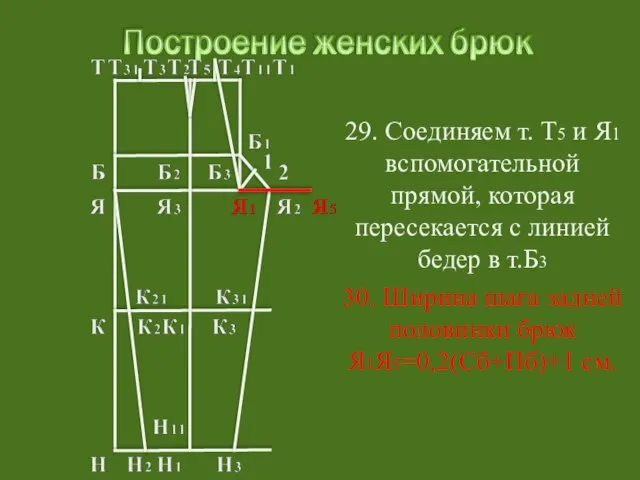 29. Соединяем т. Т5 и Я1 вспомогательной прямой, которая пересекается с