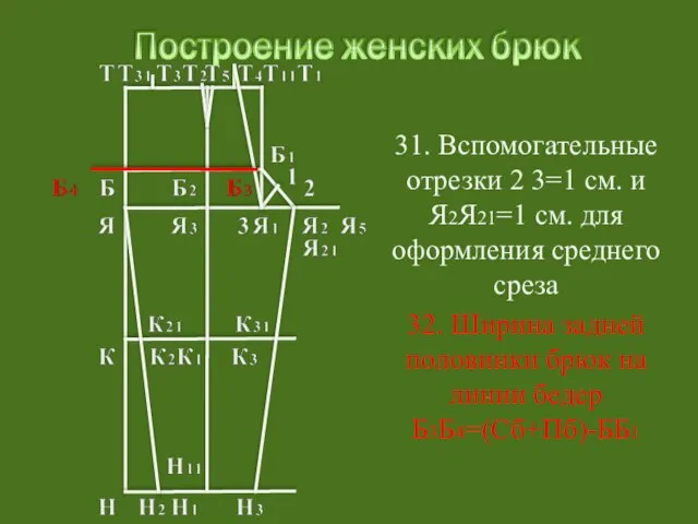 31. Вспомогательные отрезки 2 3=1 см. и Я2Я21=1 см. для оформления