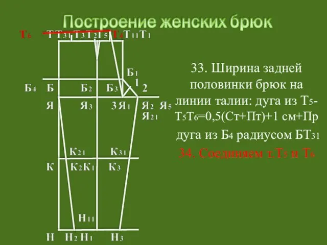 33. Ширина задней половинки брюк на линии талии: дуга из Т5-Т5Т6=0,5(Ст+Пт)+1