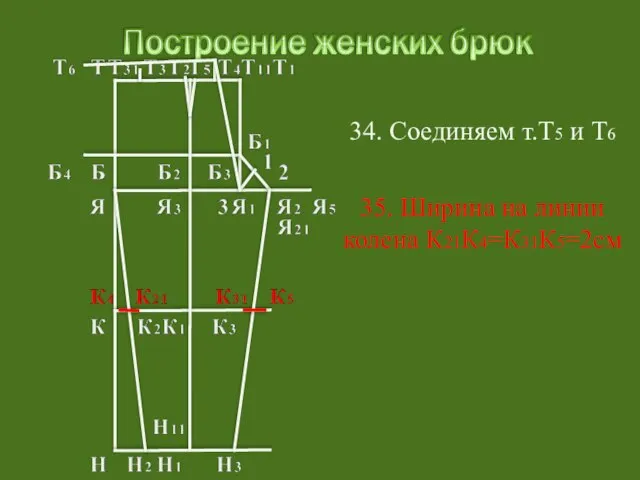 34. Соединяем т.Т5 и Т6 35. Ширина на линии колена К21К4=К31К5=2см