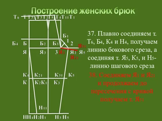 37. Плавно соединяем т. Т6, Б4, К4 и Н4, получаем линию