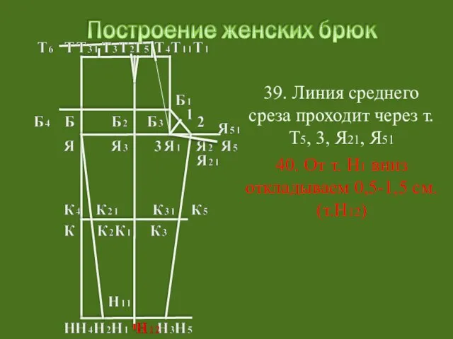 39. Линия среднего среза проходит через т. Т5, 3, Я21, Я51