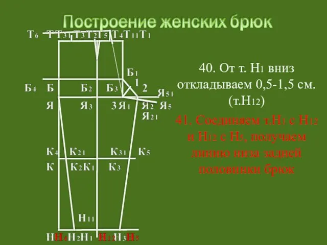 40. От т. Н1 вниз откладываем 0,5-1,5 см. (т.Н12) 41. Соединяем