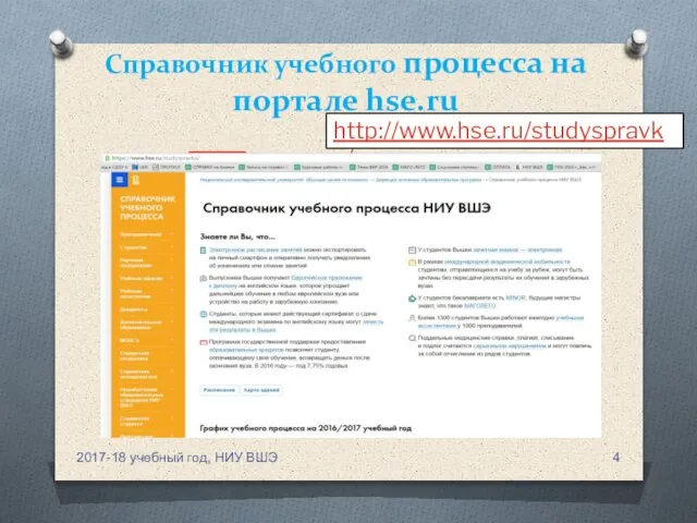 Справочник учебного процесса на портале hse.ru 2017-18 учебный год, НИУ ВШЭ http://www.hse.ru/studyspravka/