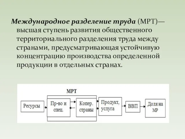 Международное разделение труда (МРТ)— высшая ступень развития общественного территориального разделения труда