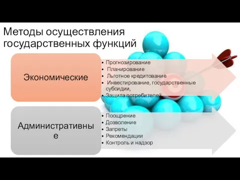 Методы осуществления государственных функций