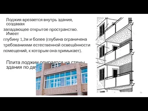 Лоджия врезается внутрь здания, создавая западающее открытое пространство. Имеет глубину 1,2м