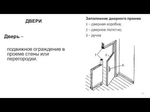 ДВЕРИ Дверь – подвижное ограждение в проеме стены или перегородки. Заполнение