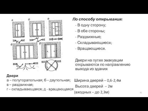 По способу открывания: - В одну сторону; - В обе стороны;