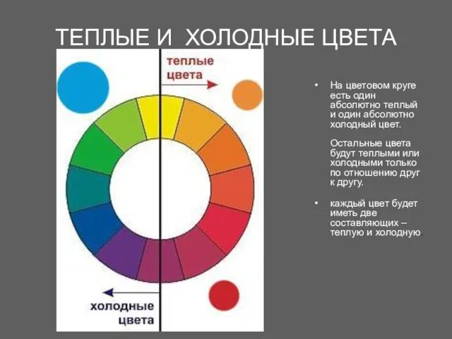 ТЕПЛЫЕ И ХОЛОДНЫЕ ЦВЕТА На цветовом круге есть один абсолютно теплый