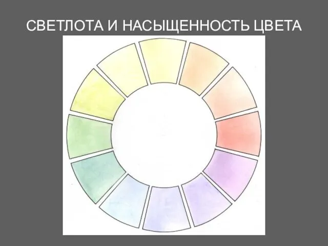 СВЕТЛОТА И НАСЫЩЕННОСТЬ ЦВЕТА