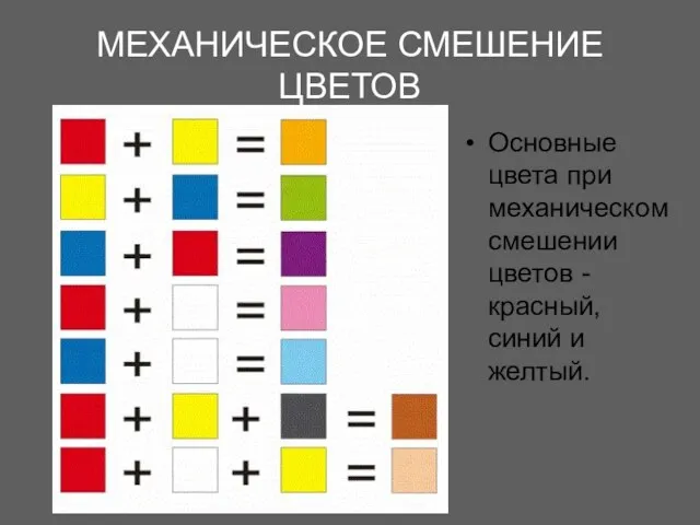 МЕХАНИЧЕСКОЕ СМЕШЕНИЕ ЦВЕТОВ Основные цвета при механическом смешении цветов - красный, синий и желтый.