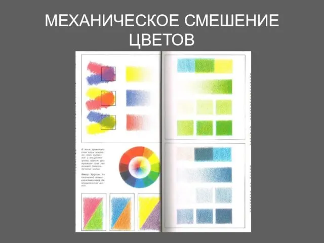 МЕХАНИЧЕСКОЕ СМЕШЕНИЕ ЦВЕТОВ