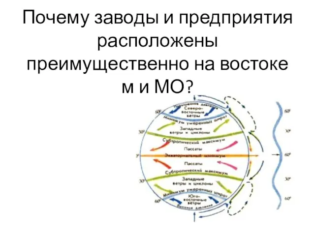 Почему заводы и предприятия расположены преимущественно на востоке м и МО?