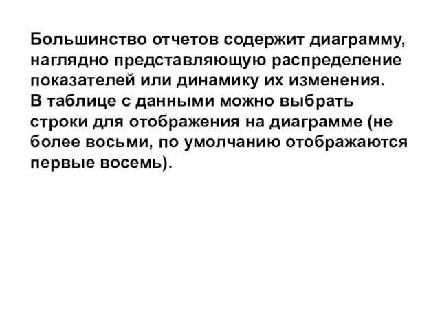 Большинство отчетов содержит диаграмму, наглядно представляющую распределение показателей или динамику их