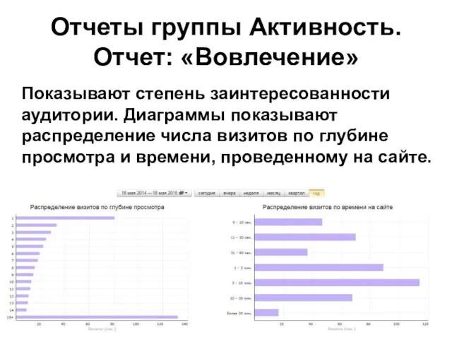 Отчеты группы Активность. Отчет: «Вовлечение» Показывают степень заинтересованности аудитории. Диаграммы показывают