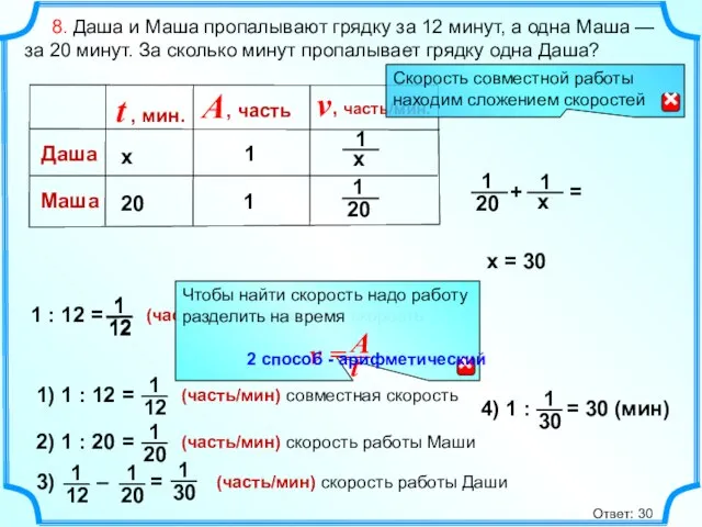 1 : 12 = 8. Даша и Маша пропалывают грядку за