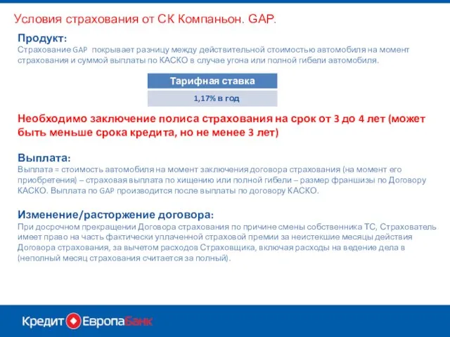 Условия страхования от СК Компаньон. GAP. Продукт: Страхование GAP покрывает разницу