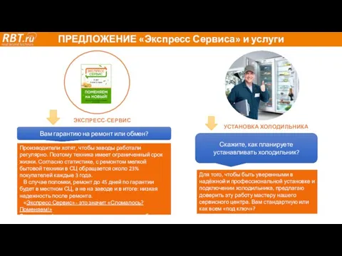 ПРЕДЛОЖЕНИЕ «Экспресс Сервиса» и услуги Скажите, как планируете устанавливать холодильник? Для