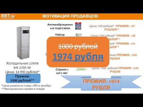 МОТИВАЦИЯ ПРОДАВЦОВ: Антивибрационные подставки Цена: 3499 рублей ПРЕМИЯ: +350 РУБЛЕЙ Цена: